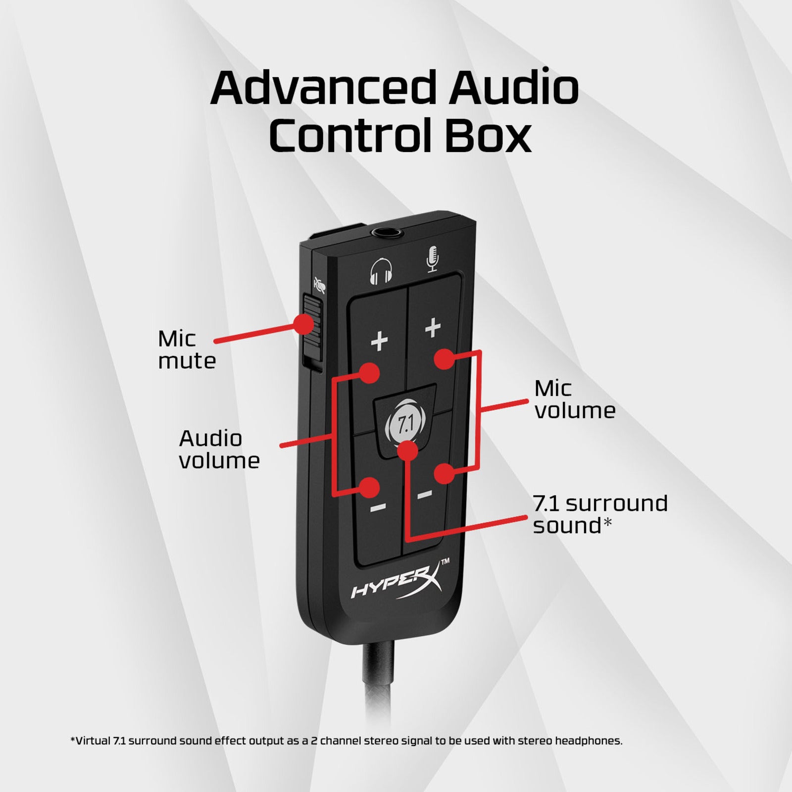 HyperX Cloud II – Gaming Headset