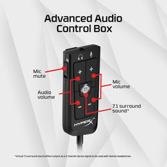 HyperX Cloud II – Gaming Headset