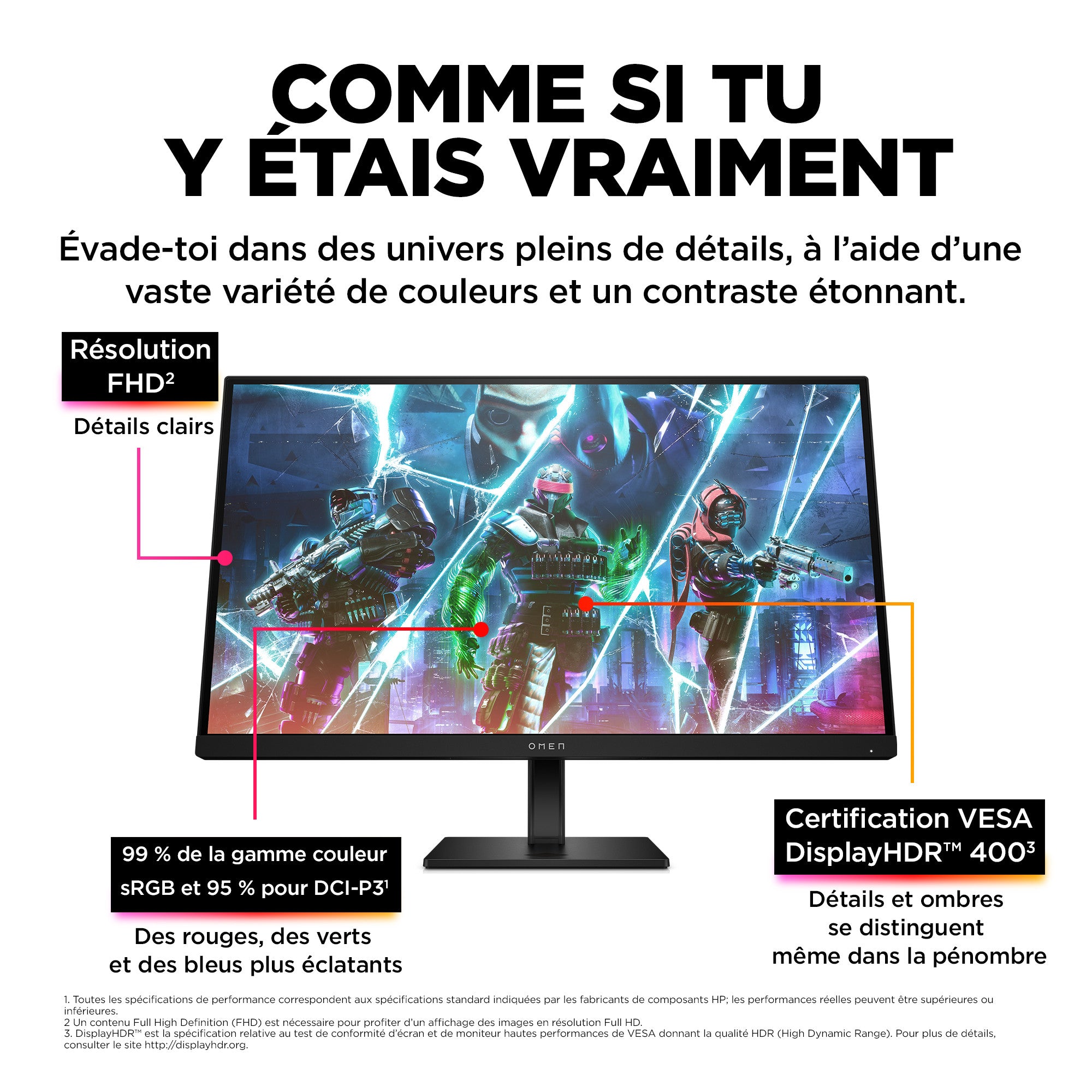 Écran gamer FHD 240 Hz OMEN 27 pouces - OMEN 27s - 03