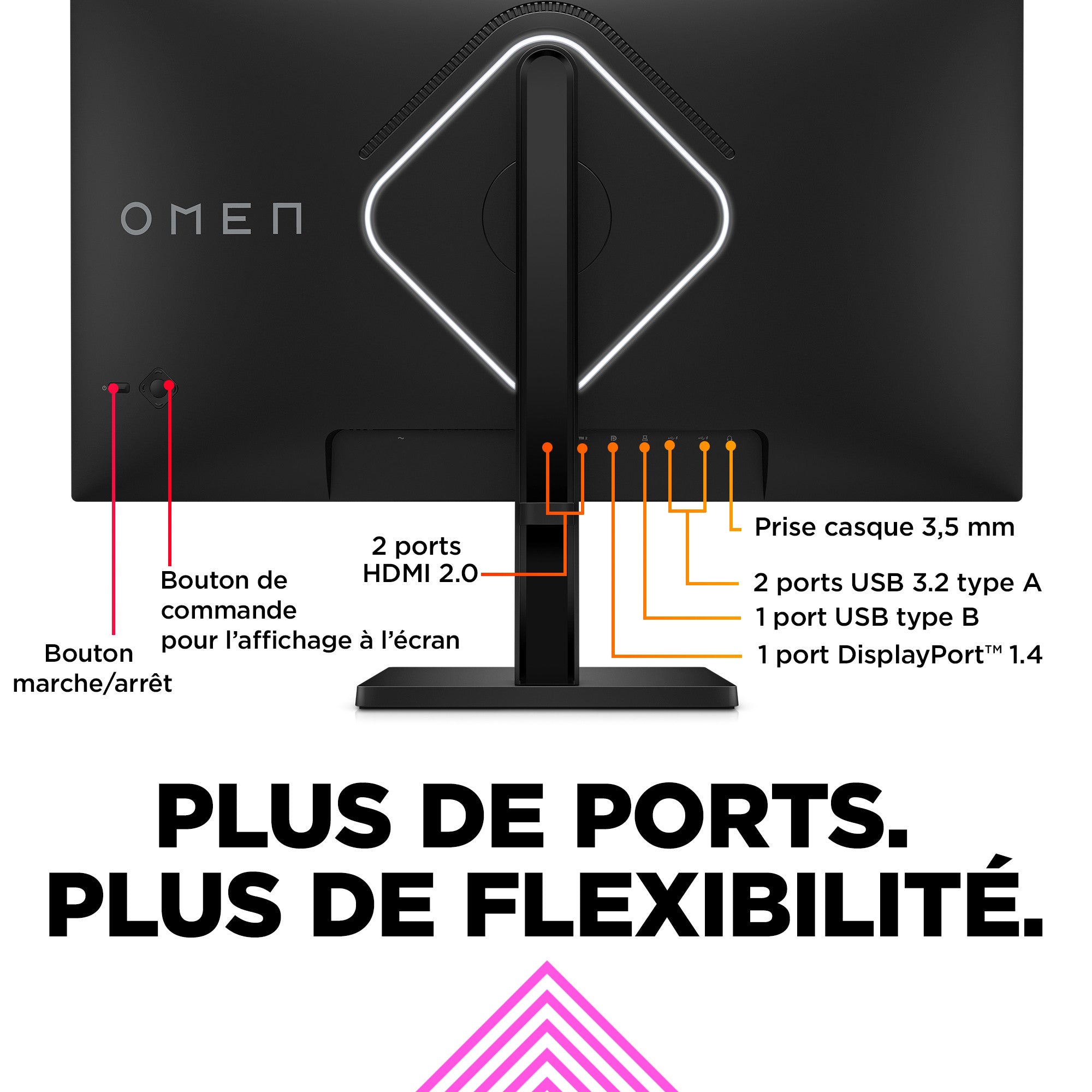 Écran gamer FHD 240 Hz OMEN 27 pouces - OMEN 27s - 08