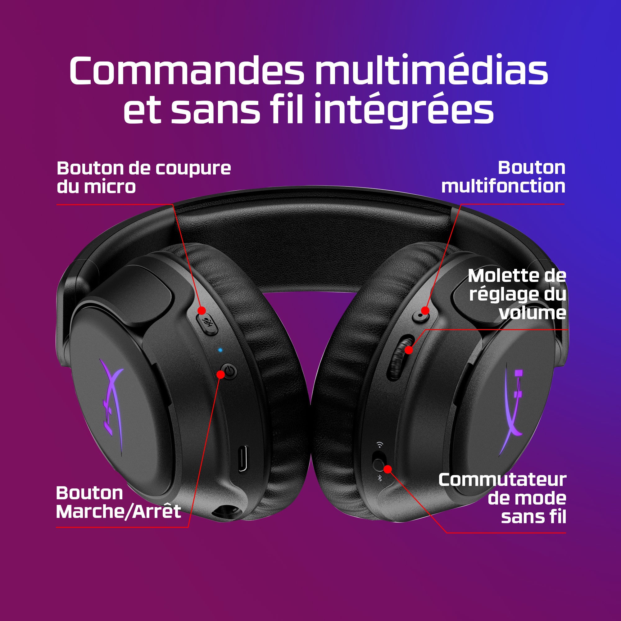 HyperX Cloud Flight 2 – Casque sans fil pour gaming (noir) - 08