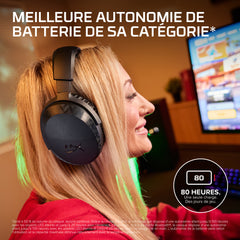 Casque gamer sans fil – HyperX Cloud Stinger 3 - 02