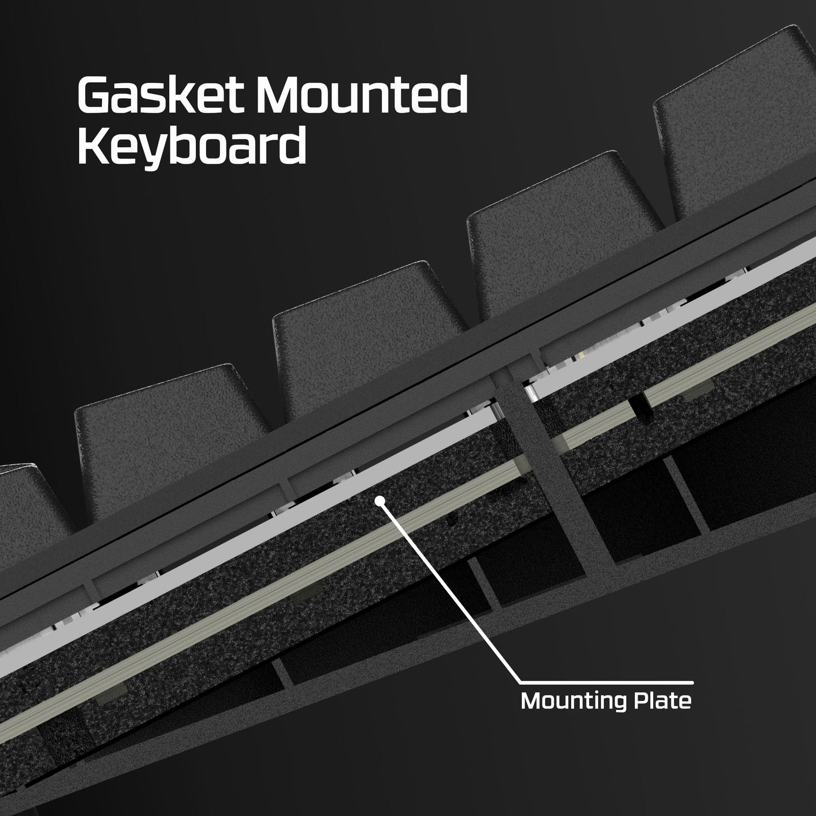 HyperX Alloy Rise 75 Wireless – Gaming Keyboard