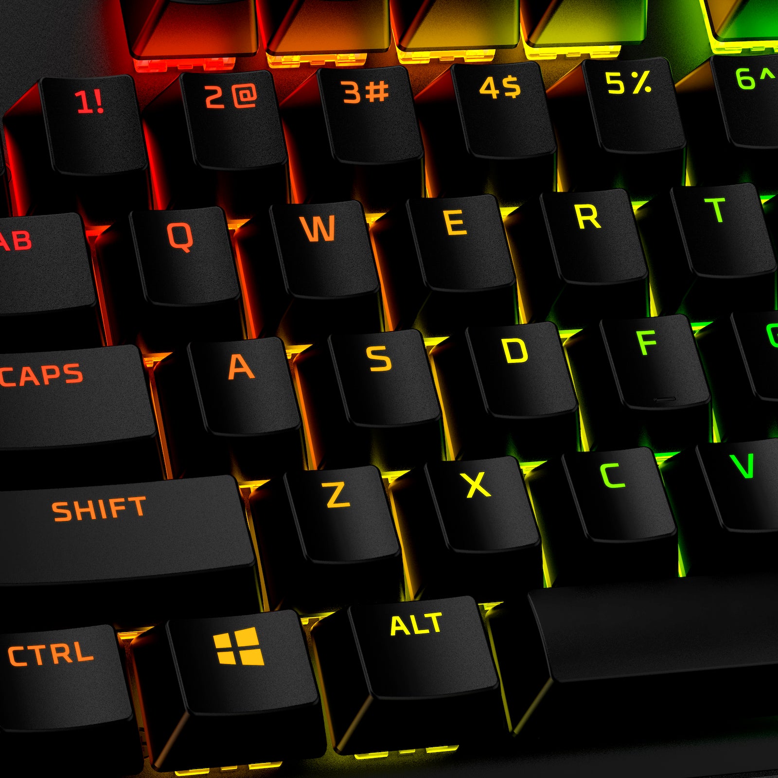 HyperX Full Keycap Set – PBT