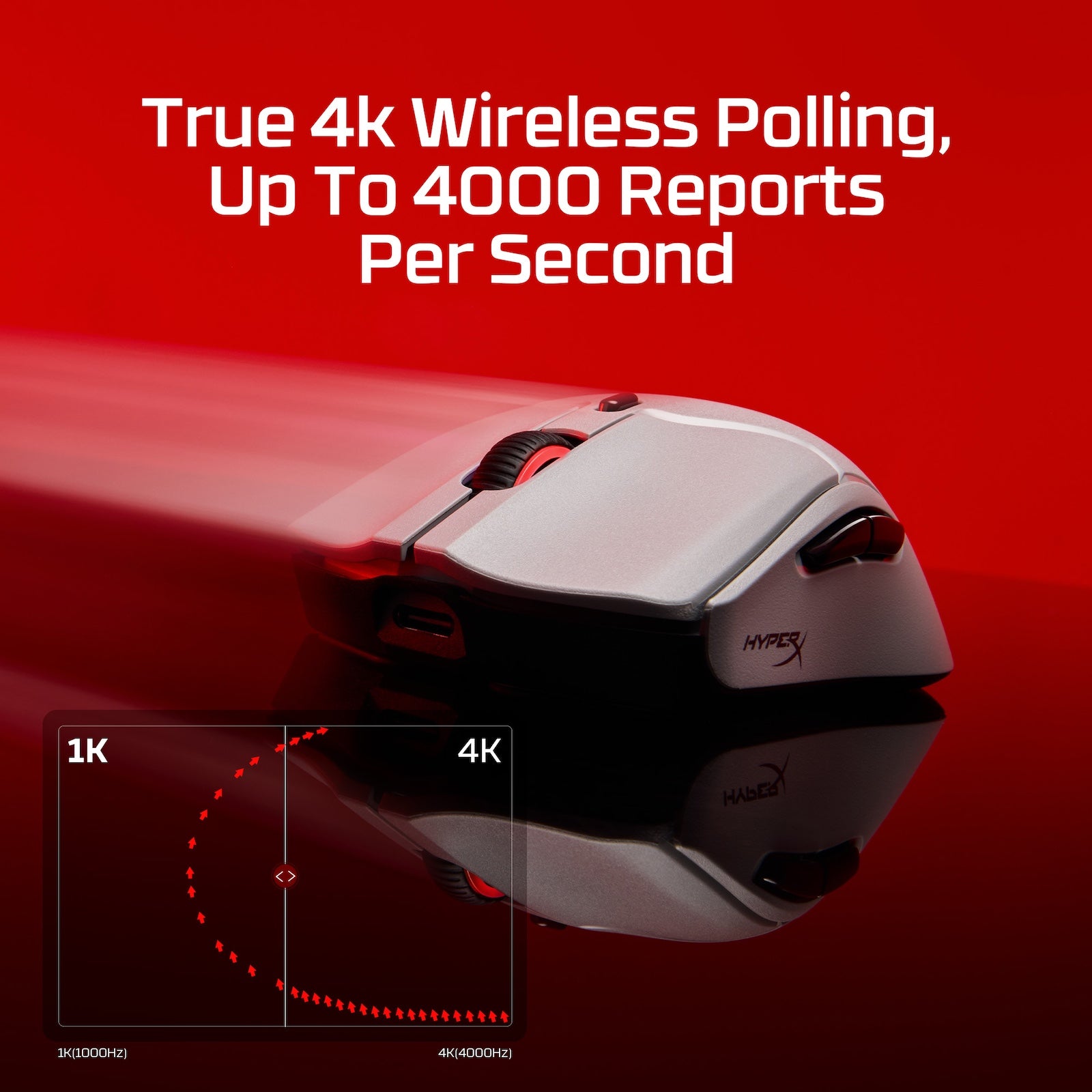 HyperX Pulsefire Haste 2 Pro – Souris gaming sans fil 4K