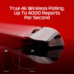 HyperX Pulsefire Haste 2 Pro – Souris gaming sans fil 4K
