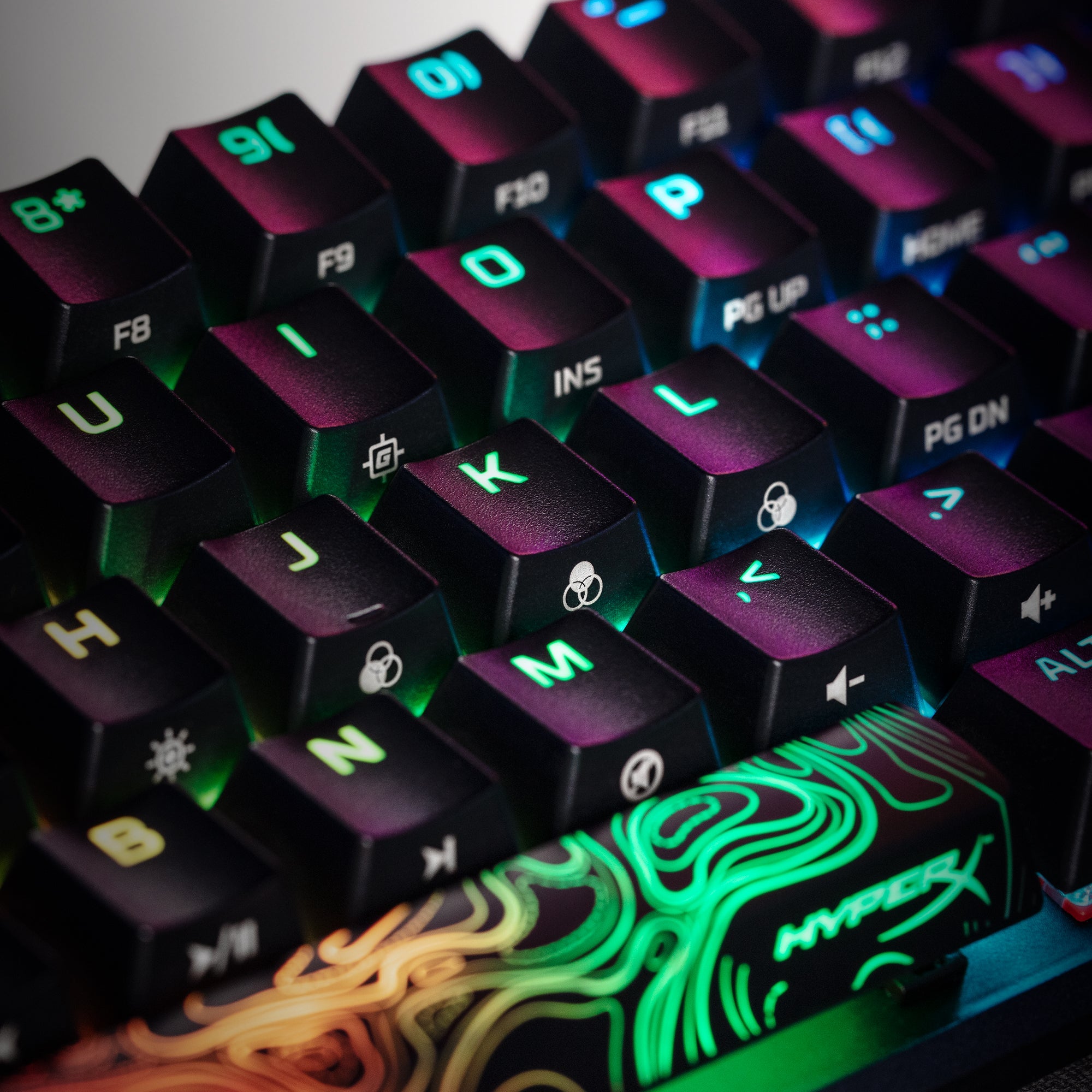 Touches Double Shot PBT avec rappel de fonctions secondaires imprimé sur les côtés