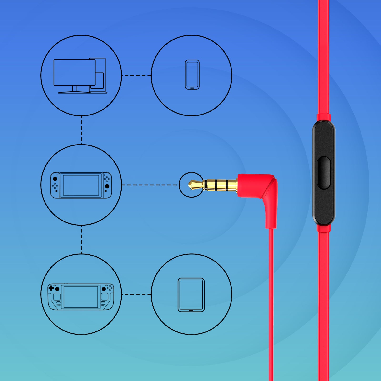 Multiplatform compatible