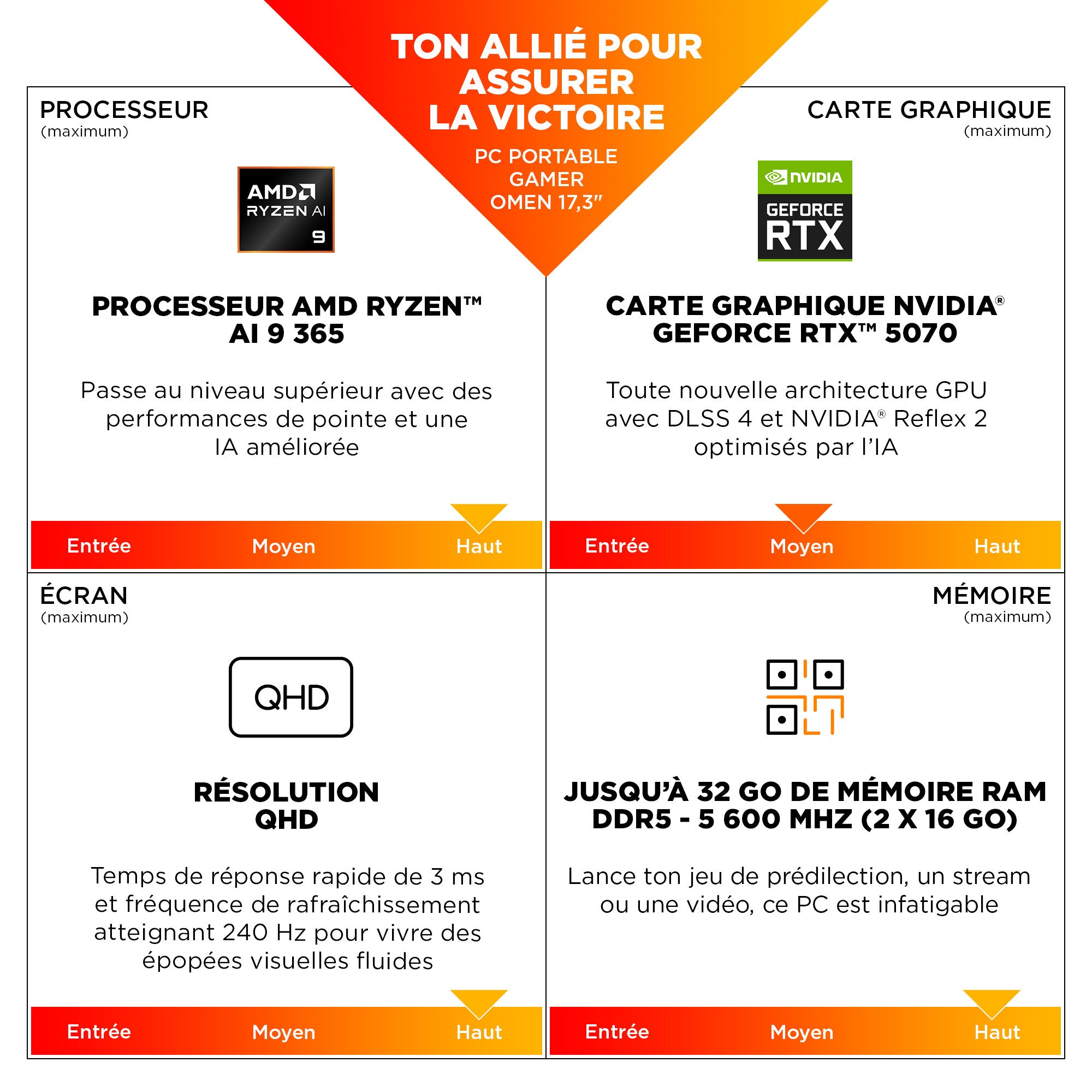 OMEN Gaming Laptop 17-db1000nf - 04