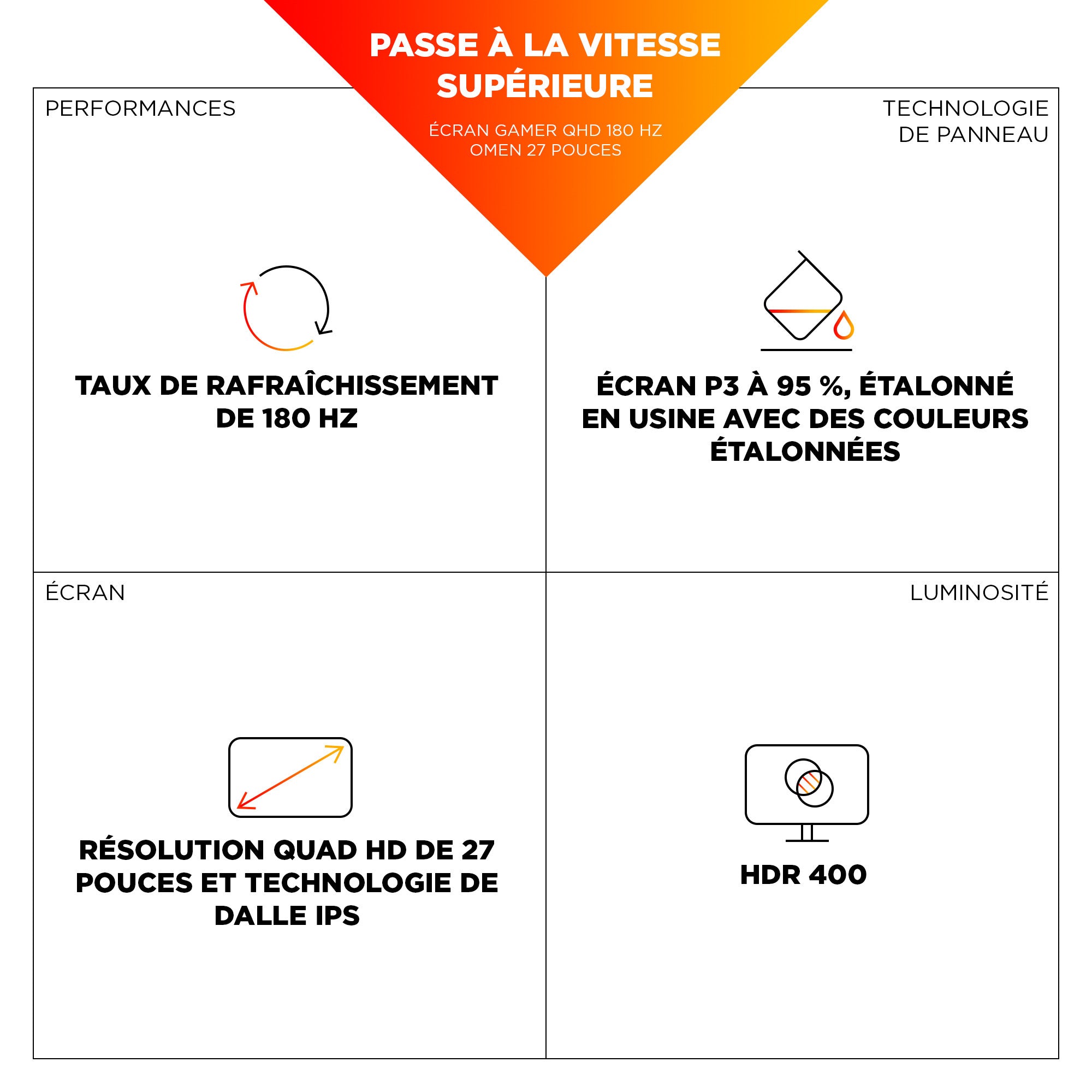 Écran gamer QHD 180 Hz OMEN 27 pouces - OMEN 27q G2 - 08