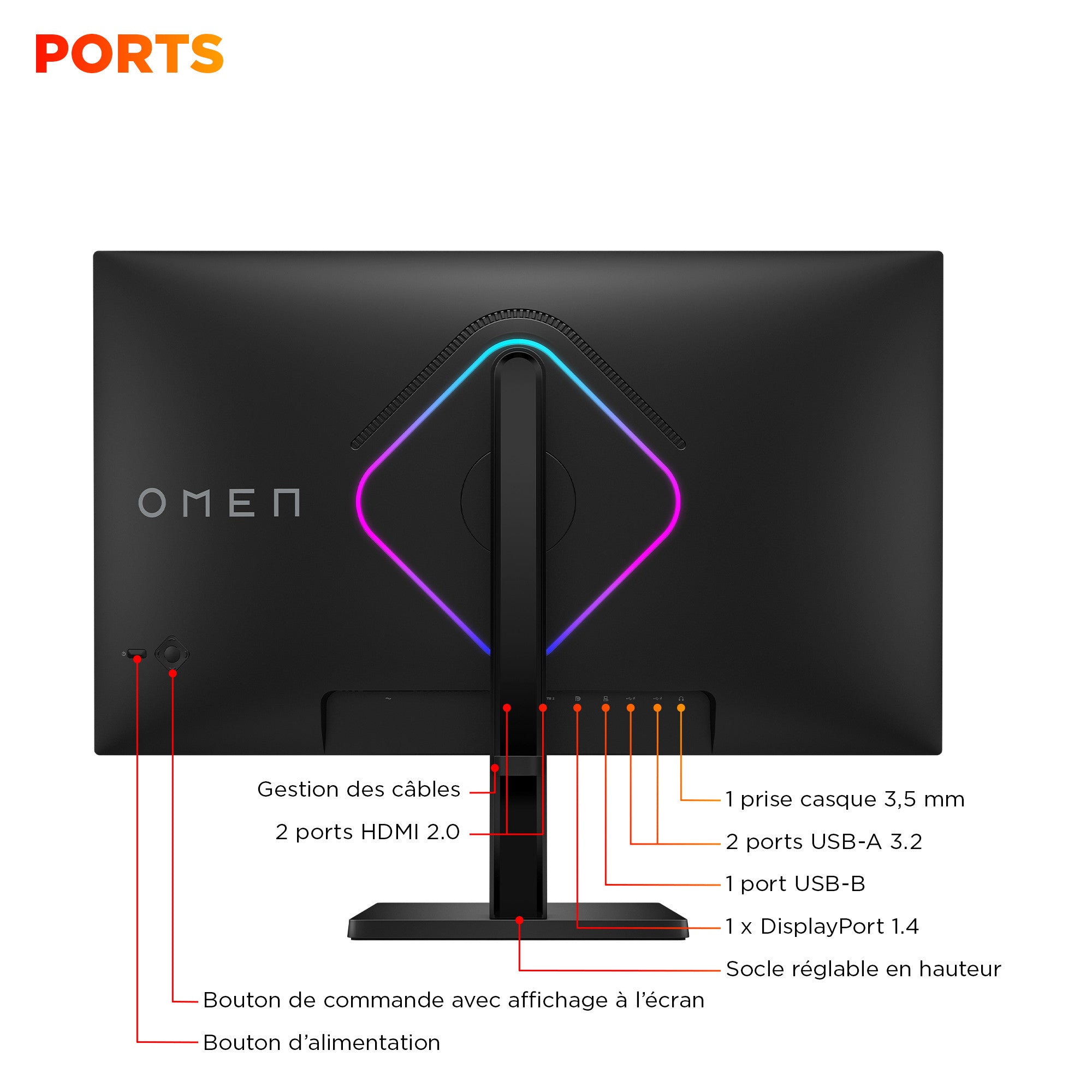 Écran gamer QHD 280 Hz OMEN 27 pouces – OMEN 27qs G2