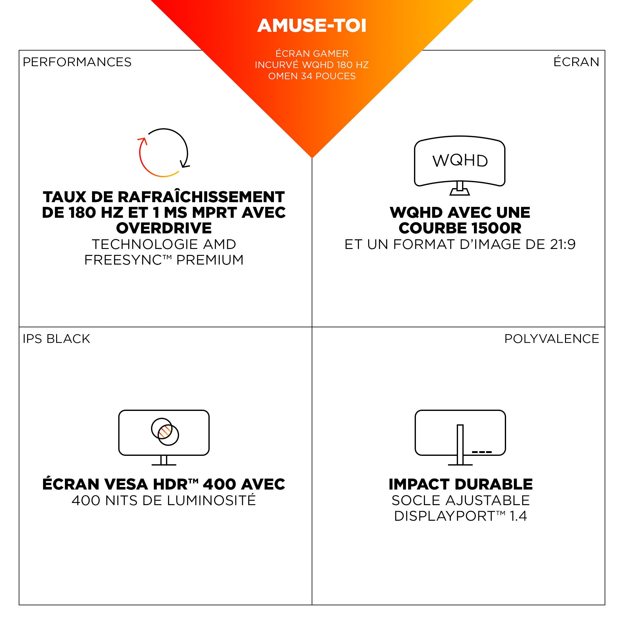 Écran gamer incurvé WQHD 180 Hz OMEN 34 pouces – OMEN 34c G2