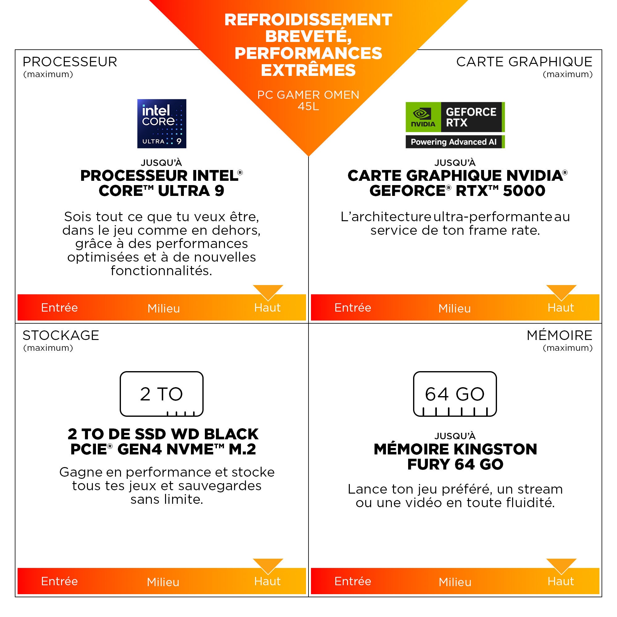 OMEN by HP 45L Gaming Desktop GT22-3028nf - 06