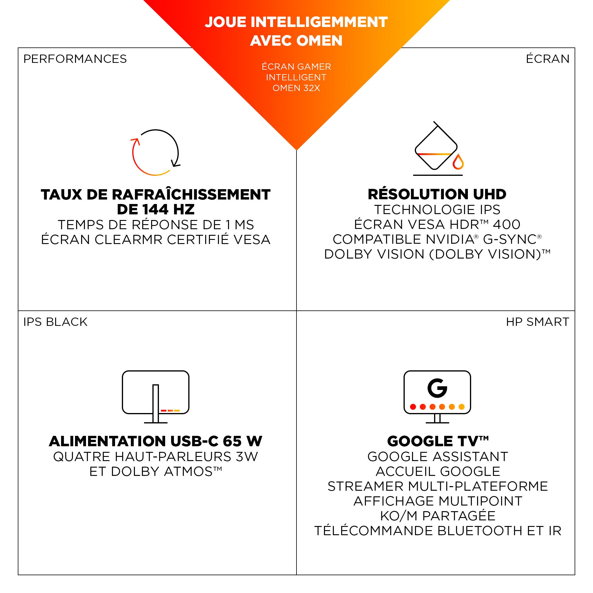 Écran gamer intelligent UHD 144 Hz OMEN 31,5 pouces – OMEN 32x - 10