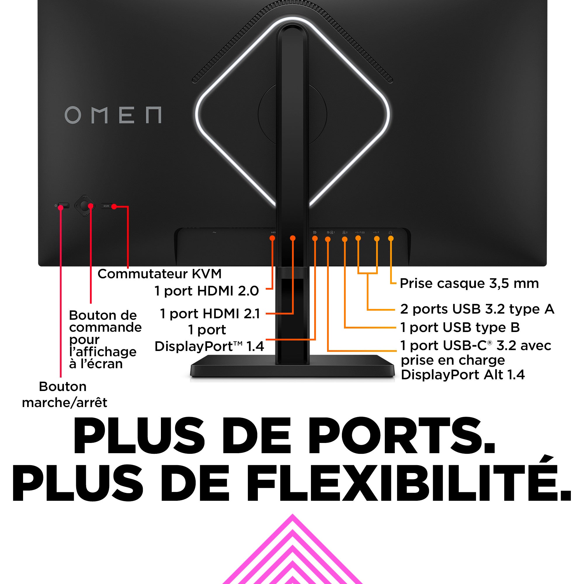 Écran gamer UHD 144 Hz OMEN 27 pouces - OMEN 27k - 08